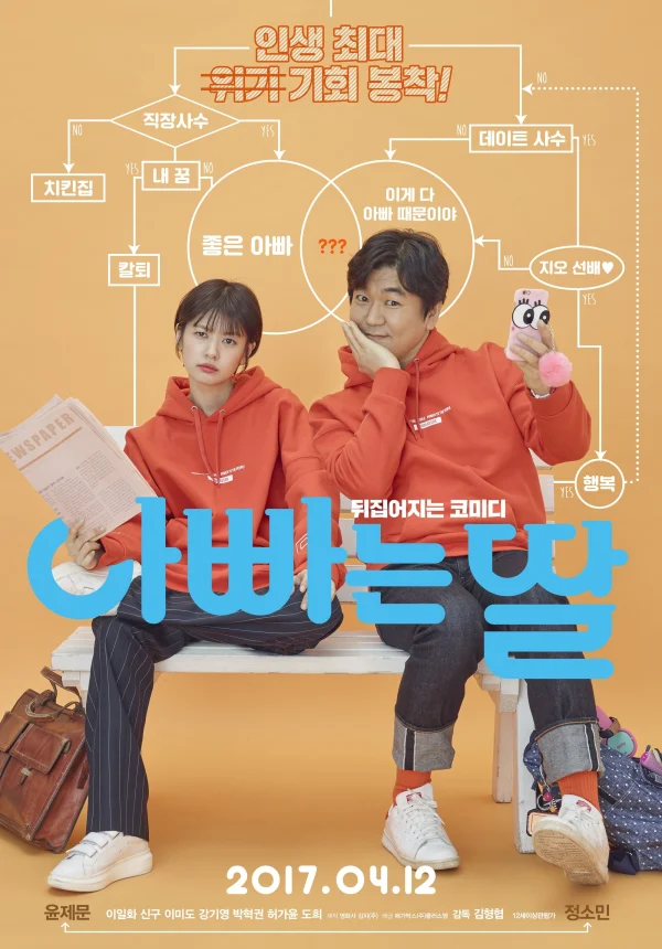 Bố Là Con Gái Bố - Daddy You, Daughter Me